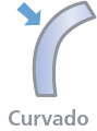 curvado